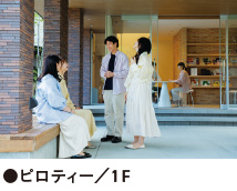 ●ピロティー／1F