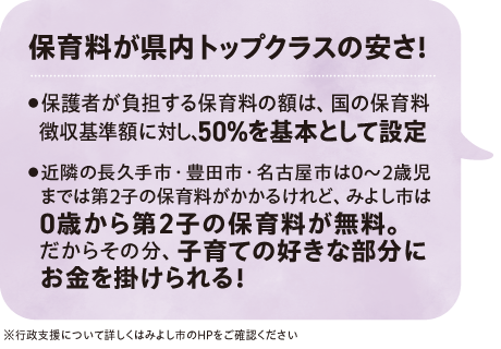 保育料が県内トップクラスの安さ！●保護者が負担する保育料の額は、国の保育料徴収基準額に対し、50%を基本として設定●近隣の長久手市・豊田市・名古屋市は0〜2歳児までは第2子の保育料がかかるけれど、みよし市は0歳から第2子の保育料が無料。だからその分、子育ての好きな部分にお金を掛けられる！