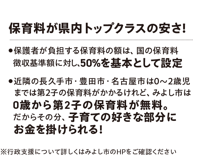 保育料が県内トップクラスの安さ！●保護者が負担する保育料の額は、国の保育料徴収基準額に対し、50%を基本として設定●近隣の長久手市・豊田市・名古屋市は0〜2歳児までは第2子の保育料がかかるけれど、みよし市は0歳から第2子の保育料が無料。だからその分、子育ての好きな部分にお金を掛けられる！